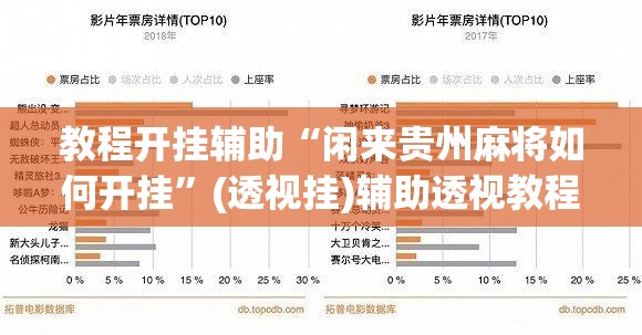教程开挂辅助“闲来贵州麻将如何开挂	”(透视挂)辅助透视教程