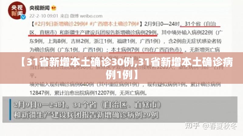 【31省新增本土确诊30例,31省新增本土确诊病例1例】 【31省新增本土确诊30例,31省新增本土确诊病例1例】