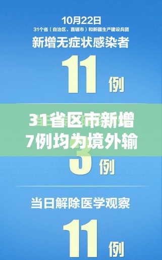 31省区市新增7例均为境外输入›31省区市新增7例均为境外输入9 视频