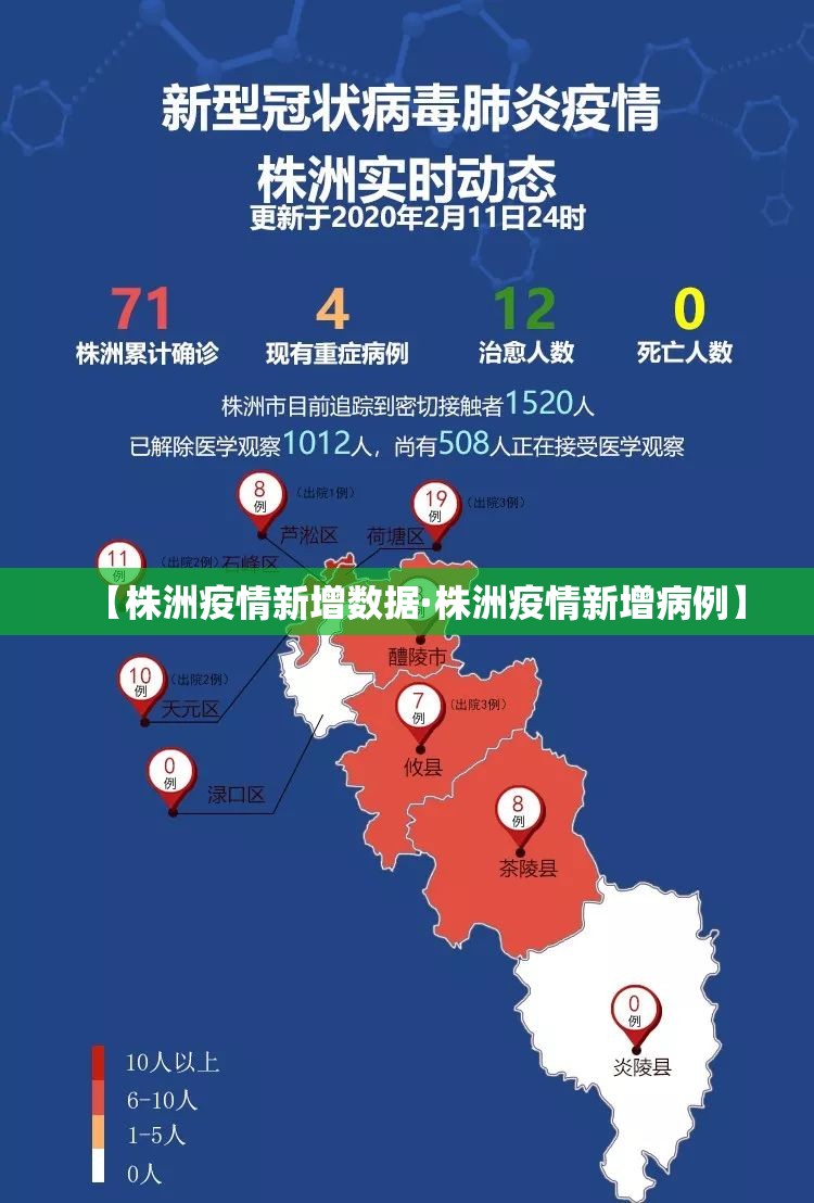 【株洲疫情新增数据·株洲疫情新增病例】