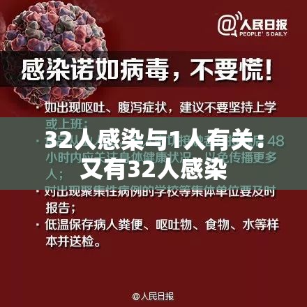 32人感染与1人有关:又有32人感染 32人感染与1人有关:又有32人感染
