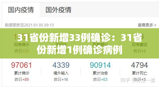 31省份新增33例确诊:31省份新增1例确诊病例 31省份新增33例确诊:31省份新增1例确诊病例