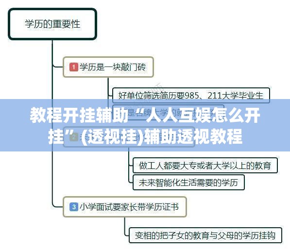 教程开挂辅助“人人互娱怎么开挂”(透视挂)辅助透视教程
