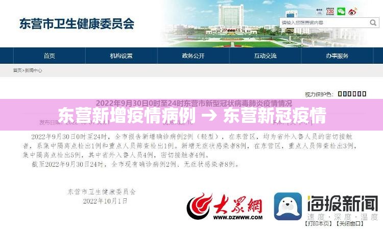 东营新增疫情病例 → 东营新冠疫情 东营新增疫情病例 → 东营新冠疫情