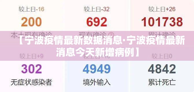 【宁波疫情最新数据消息·宁波疫情最新消息今天新增病例】