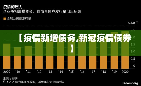 【疫情新增债务,新冠疫情债券】 【疫情新增债务,新冠疫情债券】