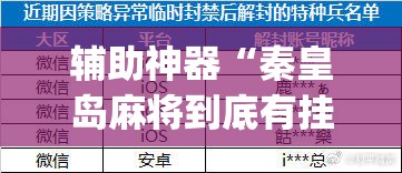 辅助神器“秦皇岛麻将到底有挂吗”(透视挂)辅助透视教程