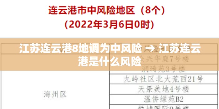 江苏连云港8地调为中风险 → 江苏连云港是什么风险 江苏连云港8地调为中风险 → 江苏连云港是什么风险
