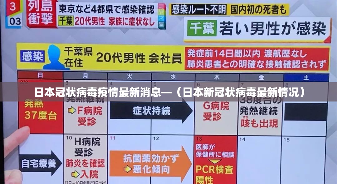日本冠状病毒疫情最新消息—(日本新冠状病毒最新情况) 日本冠状病毒疫情最新消息—(日本新冠状病毒最新情况)