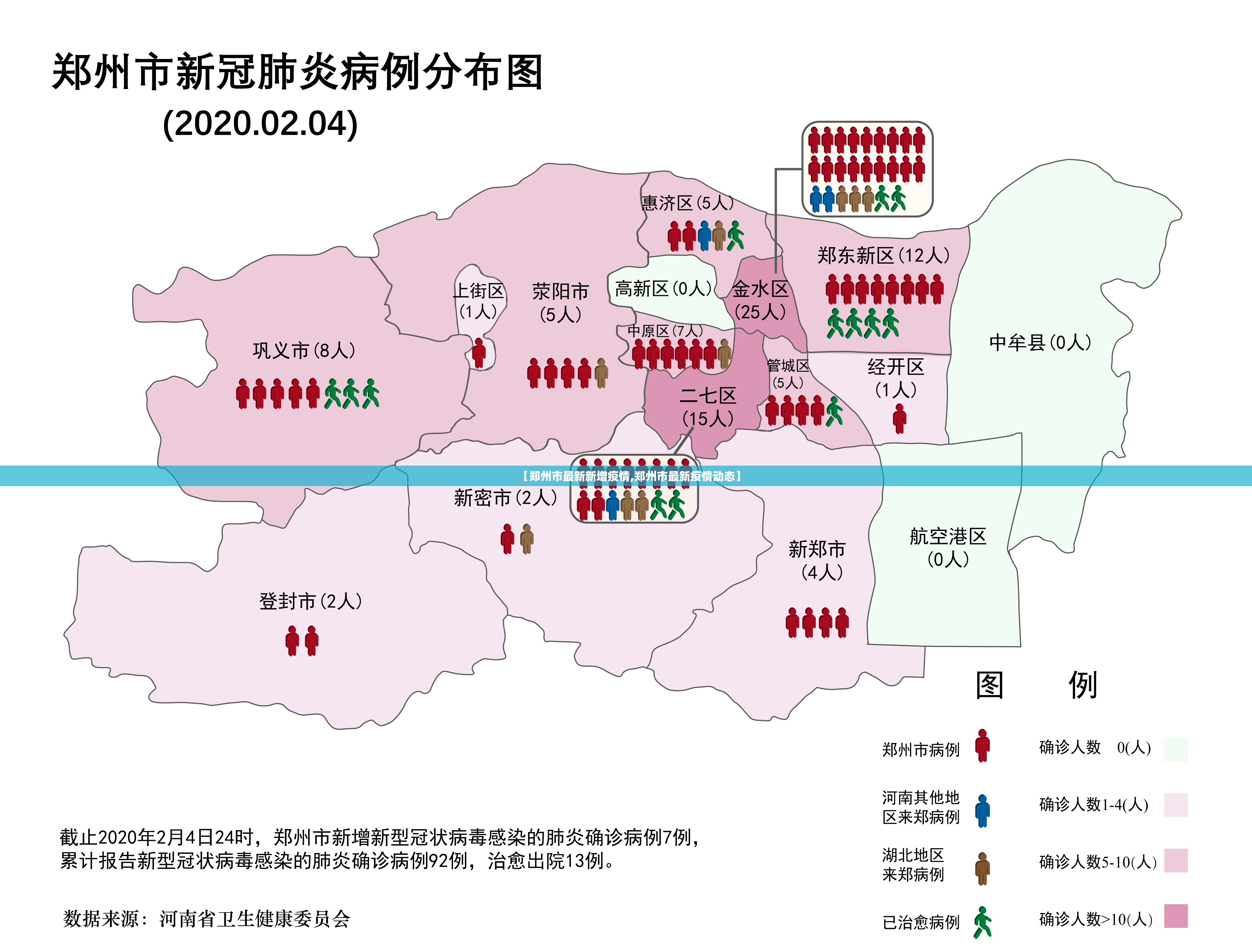 【郑州市最新新增疫情,郑州市最新疫情动态】 【郑州市最新新增疫情,郑州市最新疫情动态】