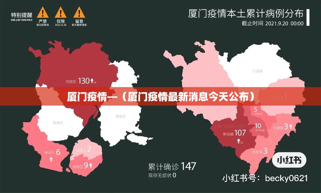 厦门疫情—(厦门疫情最新消息今天公布) 厦门疫情—(厦门疫情最新消息今天公布)