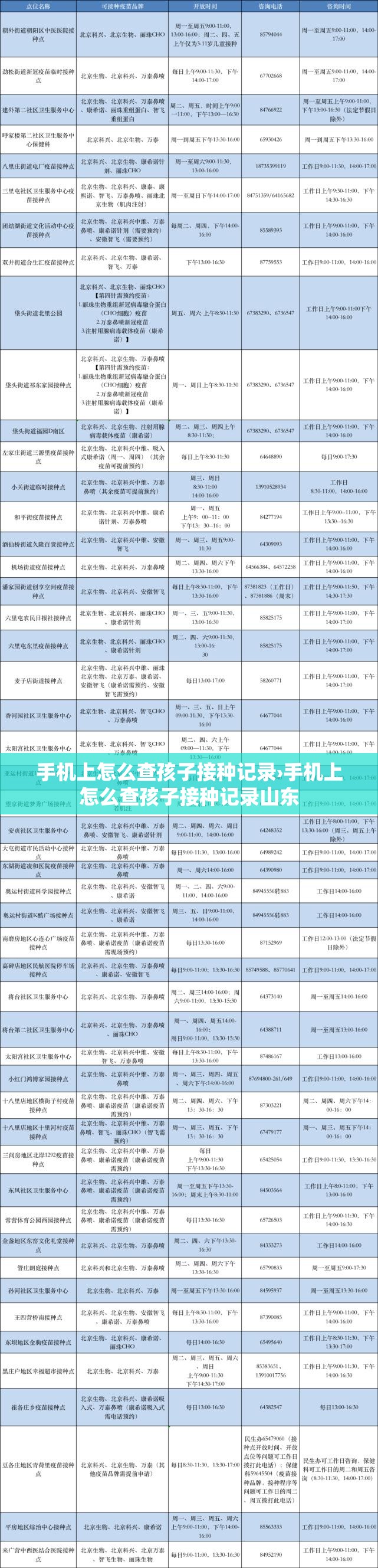 手机上怎么查孩子接种记录›手机上怎么查孩子接种记录山东 手机上怎么查孩子接种记录›手机上怎么查孩子接种记录山东