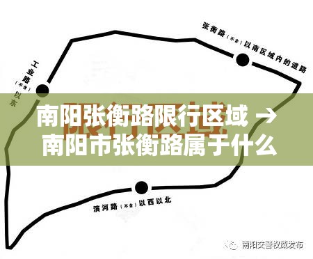 南阳张衡路限行区域 → 南阳市张衡路属于什么区