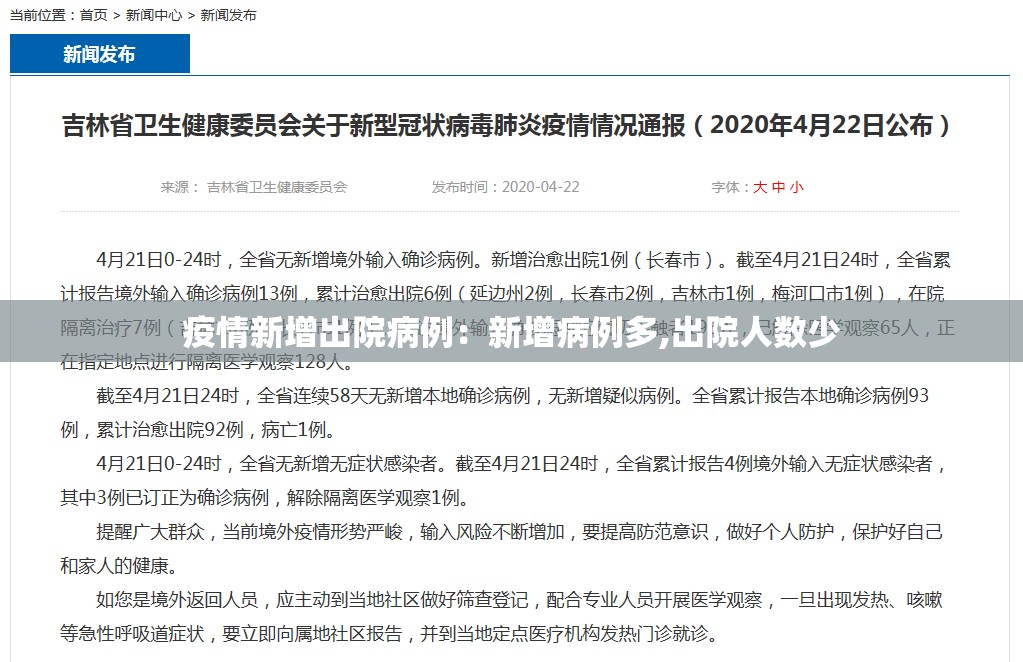 疫情新增出院病例：新增病例多,出院人数少