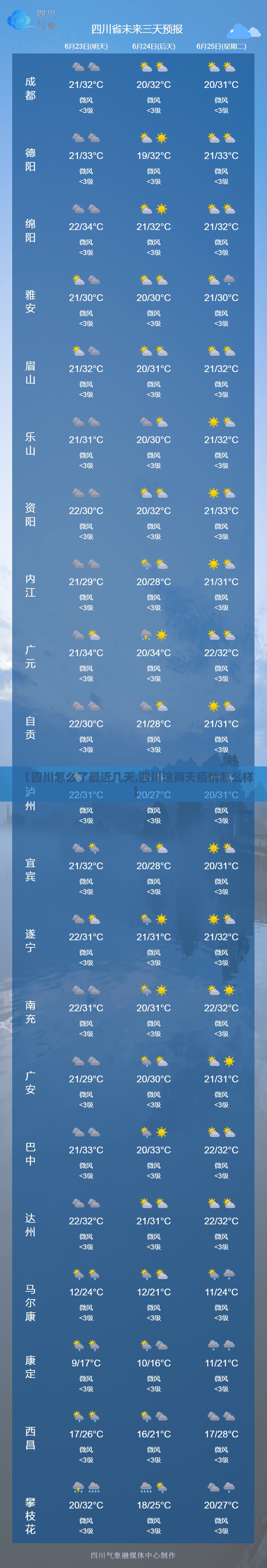 【四川怎么了最近几天,四川这两天疫情怎么样】 【四川怎么了最近几天,四川这两天疫情怎么样】