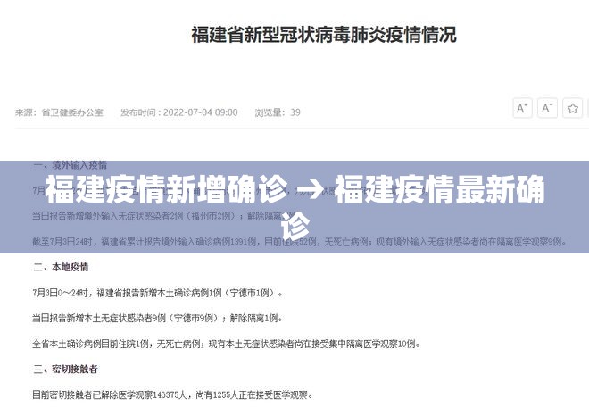 福建疫情新增确诊 → 福建疫情最新确诊 福建疫情新增确诊 → 福建疫情最新确诊