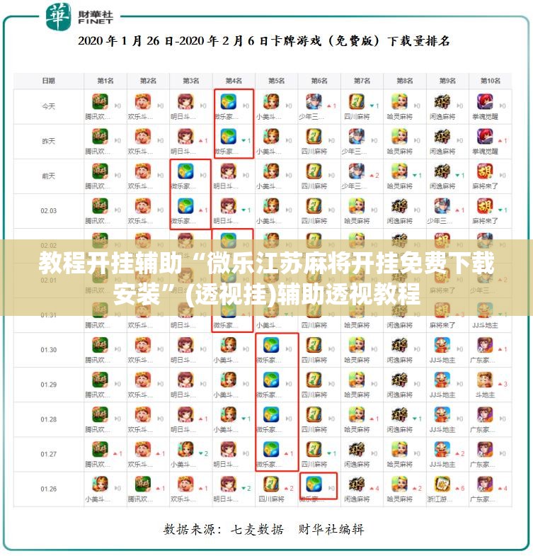 教程开挂辅助“微乐江苏麻将开挂免费下载安装	”(透视挂)辅助透视教程