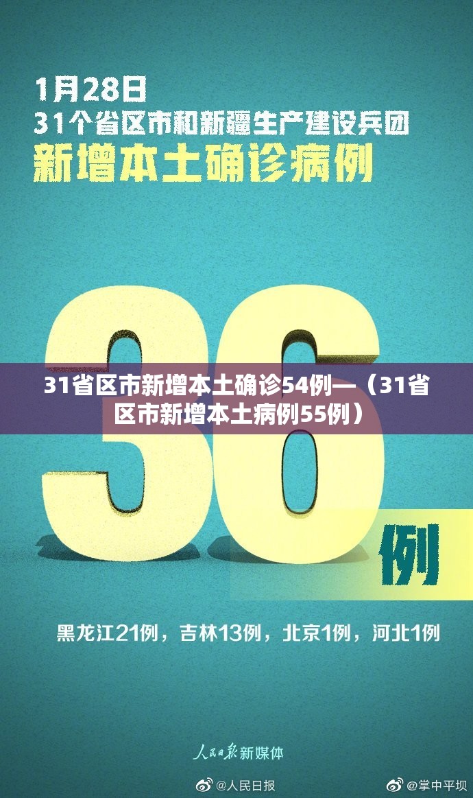31省区市新增本土确诊54例—(31省区市新增本土病例55例) 31省区市新增本土确诊54例—(31省区市新增本土病例55例)