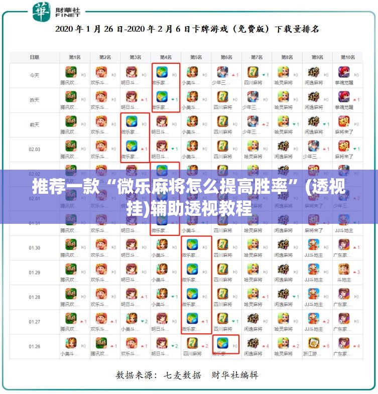 推荐一款“微乐麻将怎么提高胜率”(透视挂)辅助透视教程