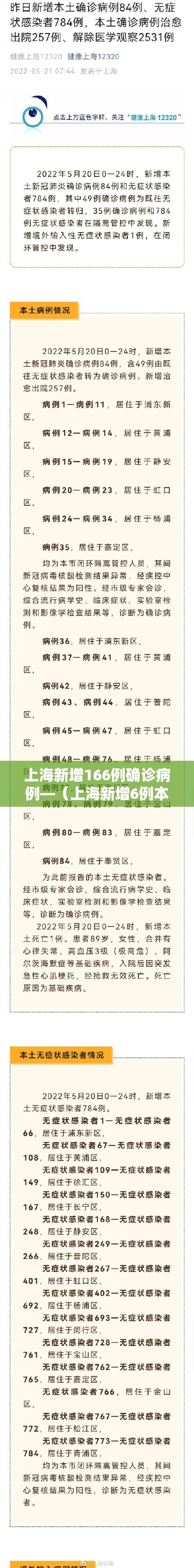 上海新增166例确诊病例—（上海新增6例本地确诊病例行动轨迹）