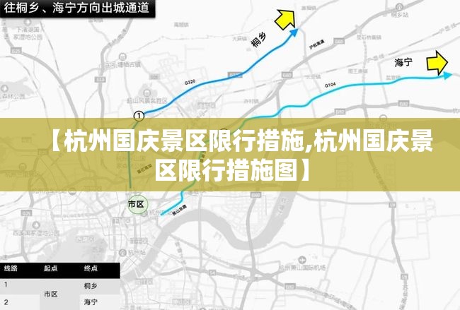 【杭州国庆景区限行措施,杭州国庆景区限行措施图】