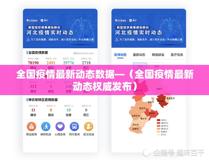 全国疫情最新动态数据—(全国疫情最新动态权威发布) 全国疫情最新动态数据—(全国疫情最新动态权威发布)