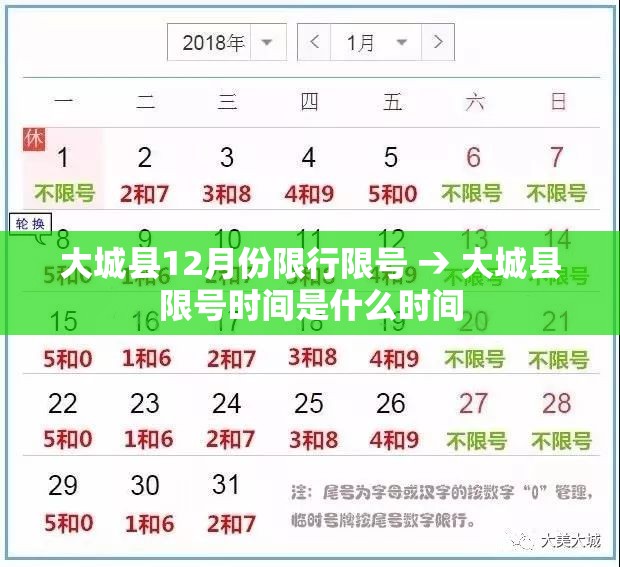 大城县12月份限行限号 → 大城县限号时间是什么时间