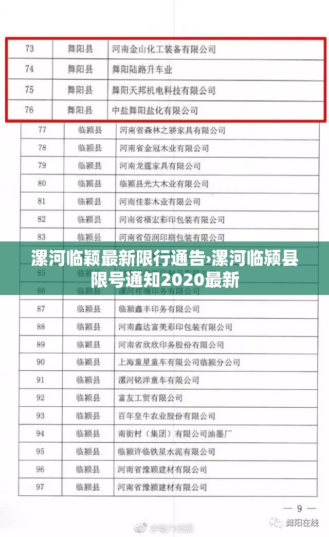 漯河临颖最新限行通告›漯河临颍县限号通知2020最新