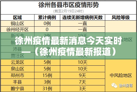 徐州疫情最新消息今天实时—（徐州疫情最新报道）
