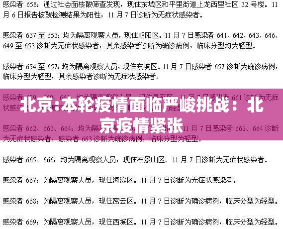 北京:本轮疫情面临严峻挑战：北京疫情紧张