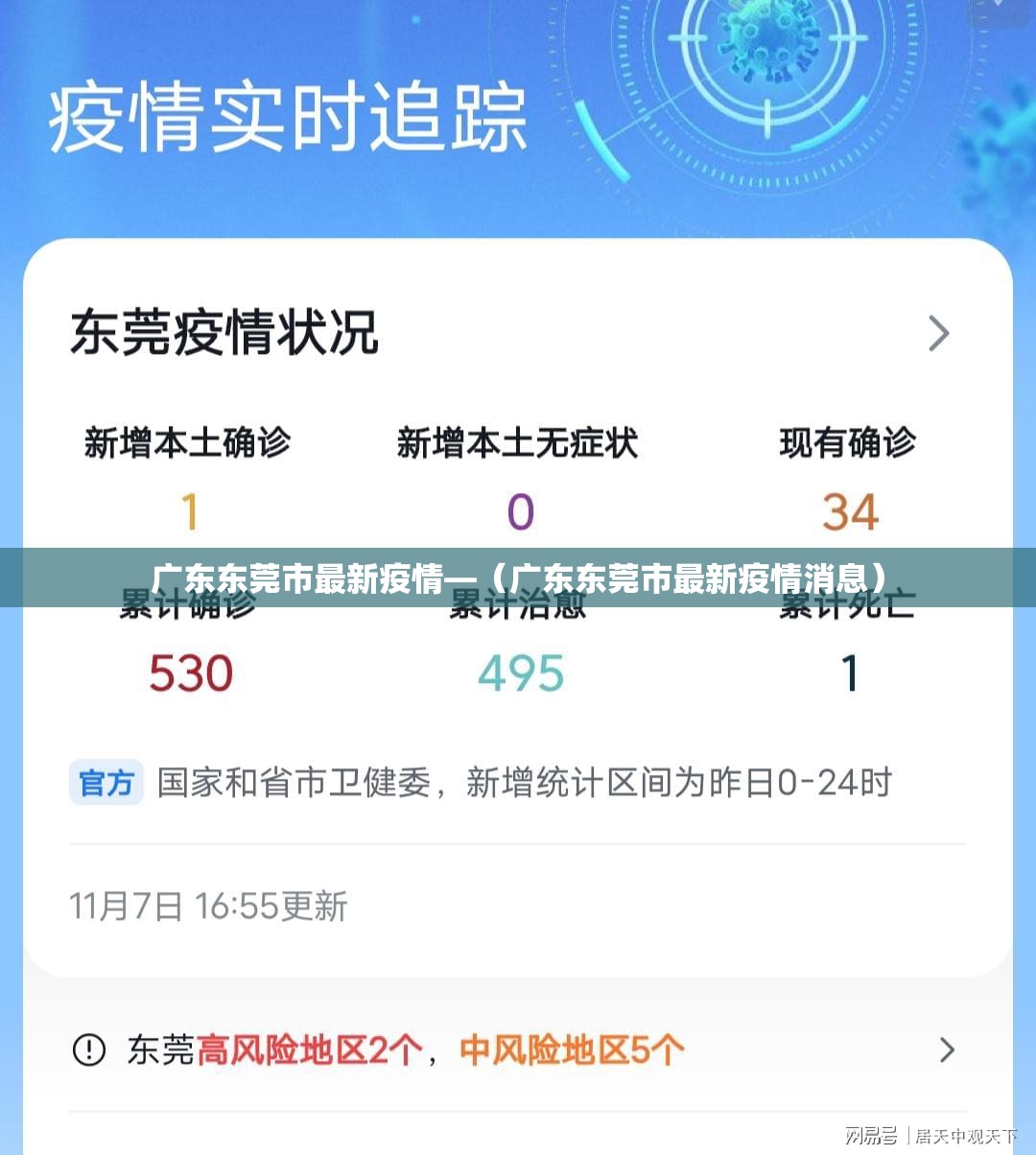 广东东莞市最新疫情—（广东东莞市最新疫情消息）