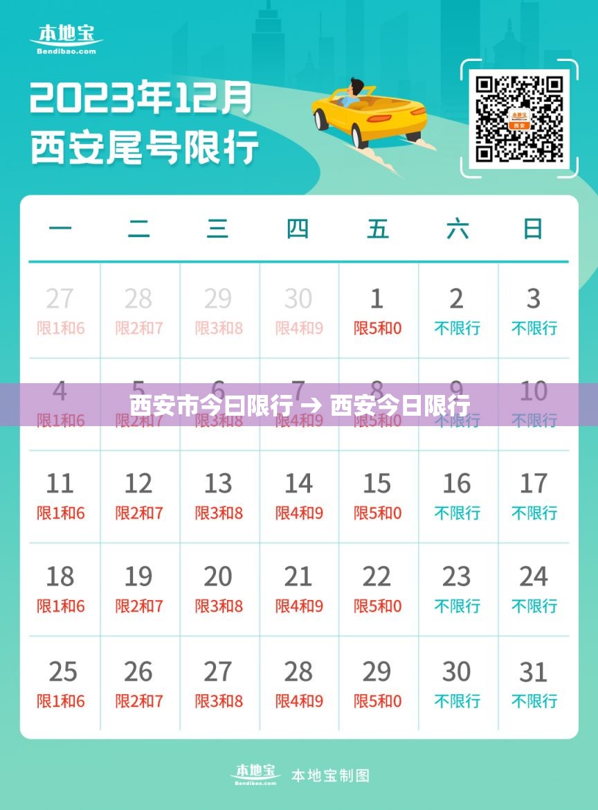 西安市今曰限行 → 西安今日限行 西安市今曰限行 → 西安今日限行