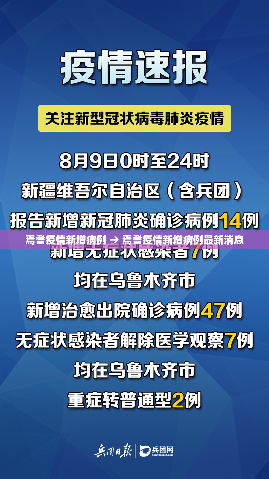 焉耆疫情新增病例 → 焉耆疫情新增病例最新消息