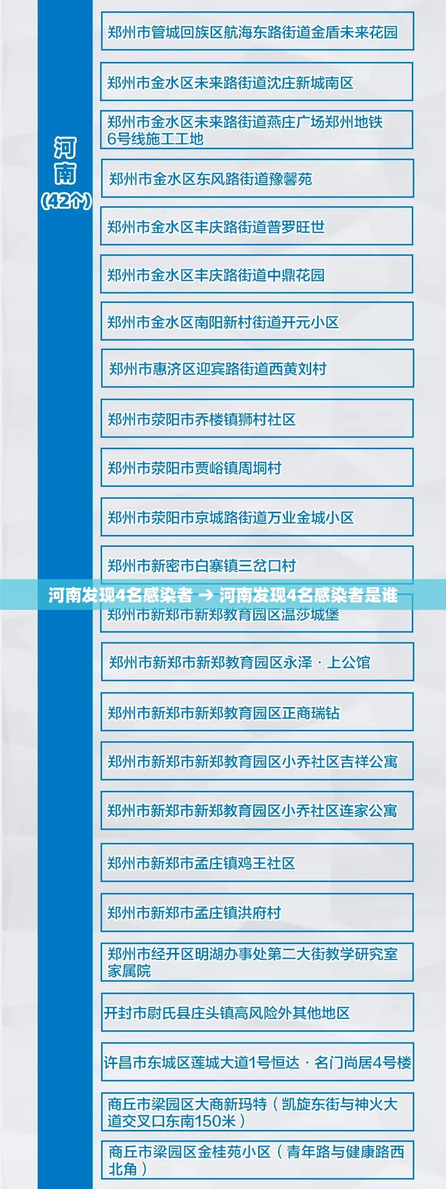 河南发现4名感染者 → 河南发现4名感染者是谁 河南发现4名感染者 → 河南发现4名感染者是谁
