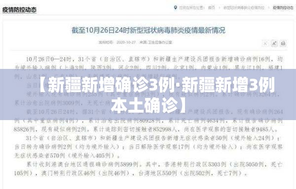 【新疆新增确诊3例·新疆新增3例本土确诊】 【新疆新增确诊3例·新疆新增3例本土确诊】