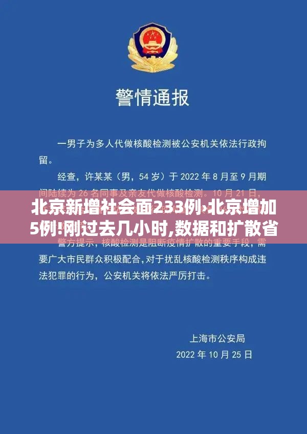 北京新增社会面233例›北京增加5例!刚过去几小时,数据和扩散省份又有新变化 北京新增社会面233例›北京增加5例!刚过去几小时,数据和扩散省份又有新变化