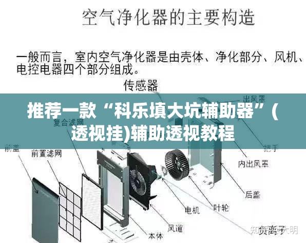 推荐一款“科乐填大坑辅助器”(透视挂)辅助透视教程