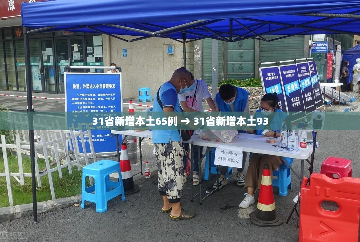 31省新增本土65例 → 31省新增本土93 31省新增本土65例 → 31省新增本土93