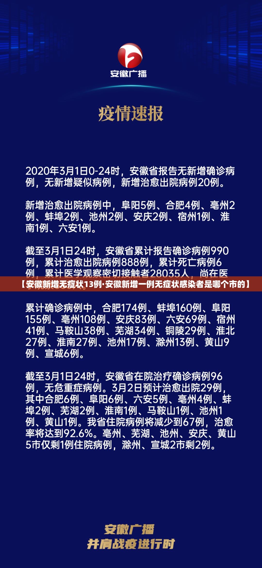 【安徽新增无症状13例·安徽新增一例无症状感染者是哪个市的】 【安徽新增无症状13例·安徽新增一例无症状感染者是哪个市的】