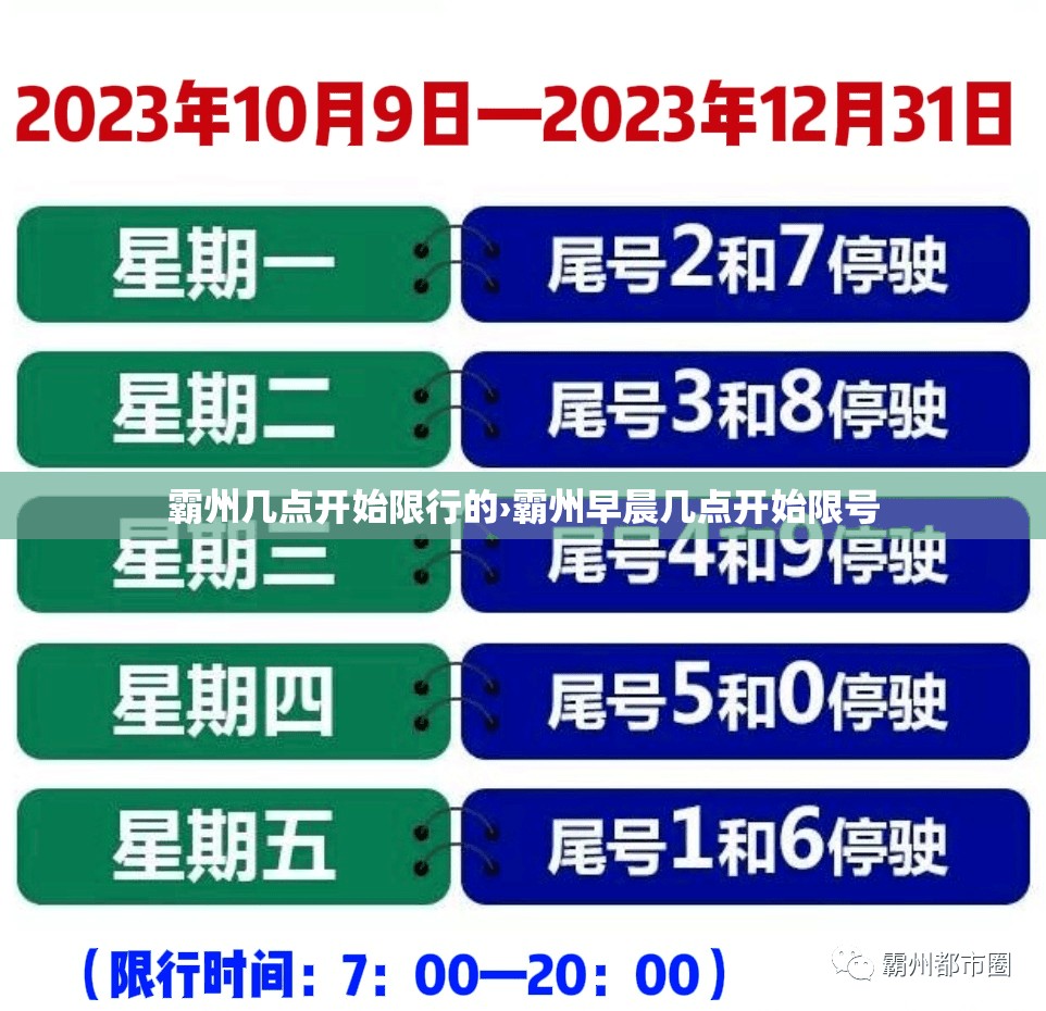 霸州几点开始限行的›霸州早晨几点开始限号 霸州几点开始限行的›霸州早晨几点开始限号
