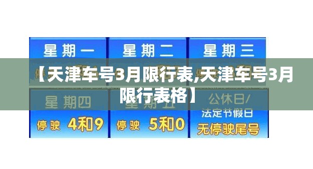 【天津车号3月限行表,天津车号3月限行表格】