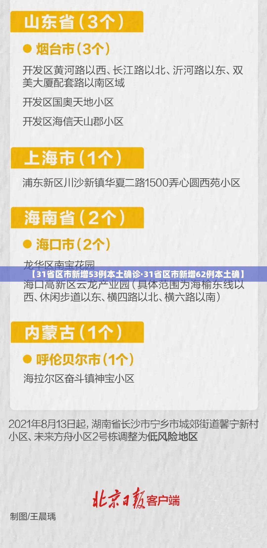 【31省区市新增53例本土确诊·31省区市新增62例本土确】