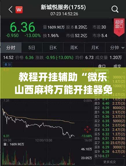教程开挂辅助“微乐山西麻将万能开挂器免费”(透视挂)辅助透视教程