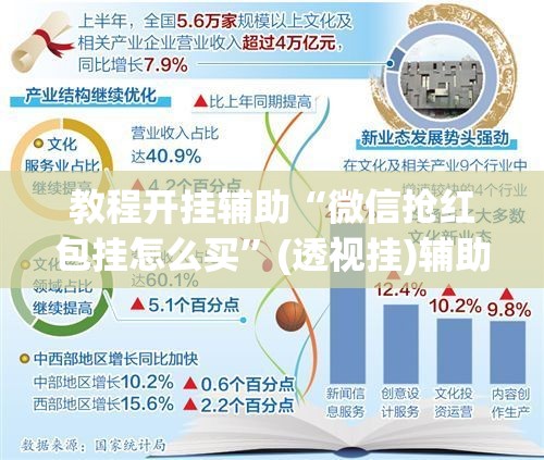 教程开挂辅助“微信抢红包挂怎么买”(透视挂)辅助透视教程
