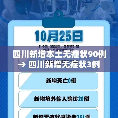 四川新增本土无症状90例 → 四川新增无症状3例 均为境外输入