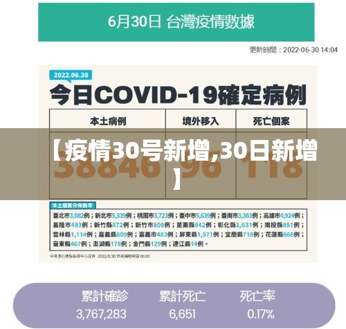 【疫情30号新增,30日新增】 【疫情30号新增,30日新增】
