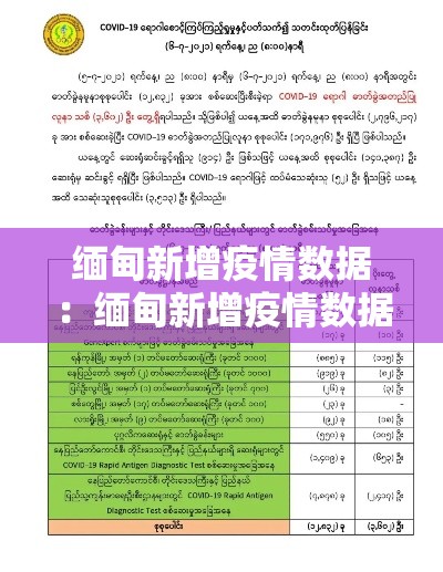 缅甸新增疫情数据：缅甸新增疫情数据最新