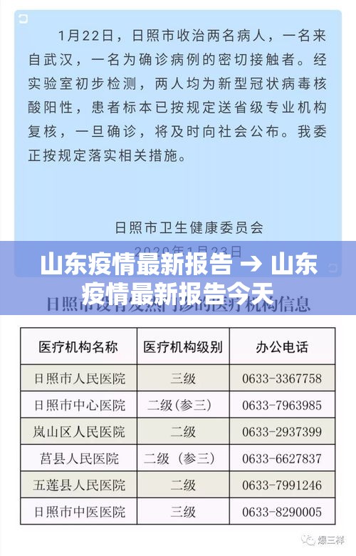 山东疫情最新报告 → 山东疫情最新报告今天 山东疫情最新报告 → 山东疫情最新报告今天