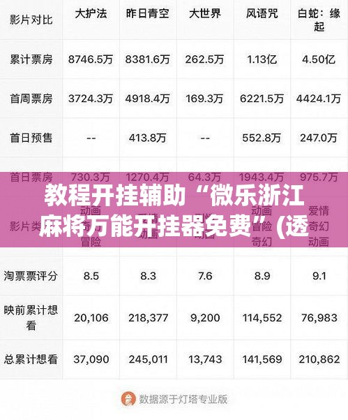 教程开挂辅助“微乐浙江麻将万能开挂器免费	”(透视挂)辅助透视教程