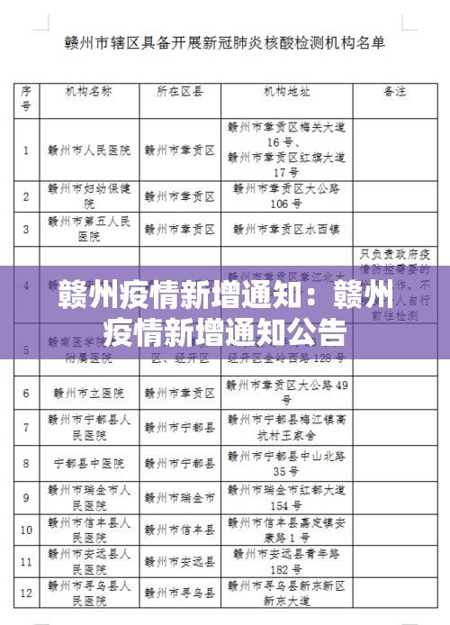 赣州疫情新增通知：赣州疫情新增通知公告